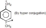 Acidity & Basicity of Organic Compounds | Chemistry for JEE Main & Advanced